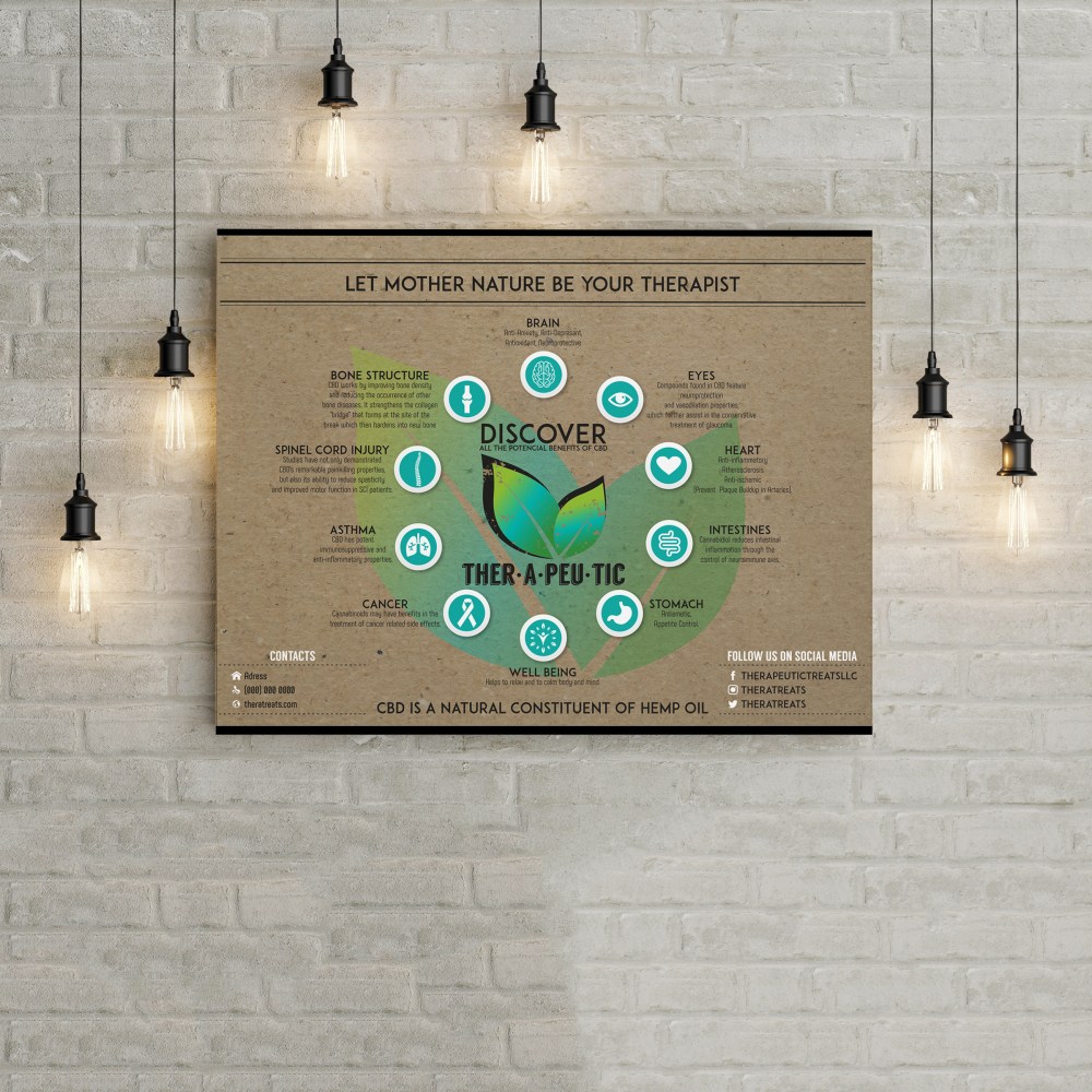 THER.A.PEU.TIC Graphic.jpg